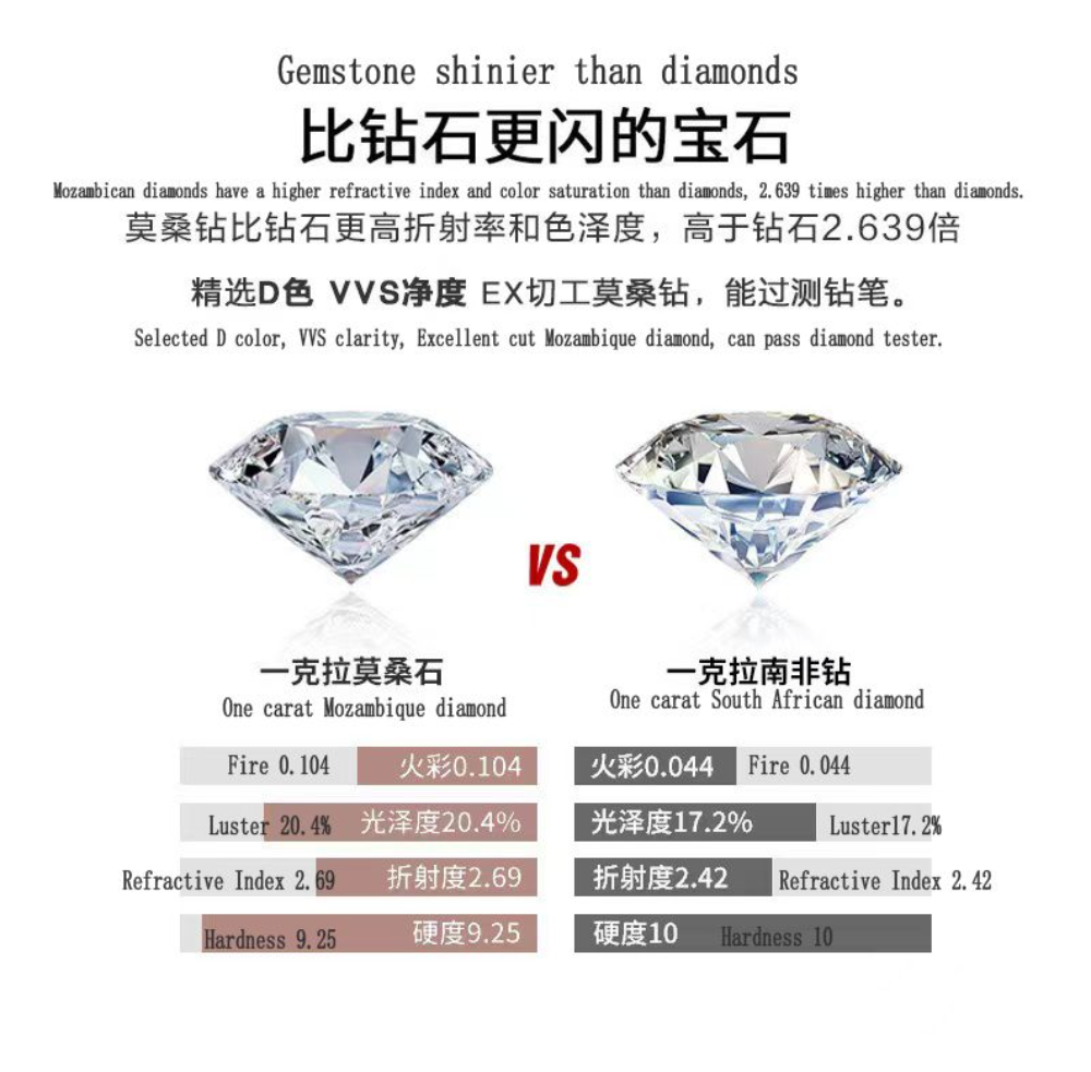 Picture of Eight-petaled sunflower necklace